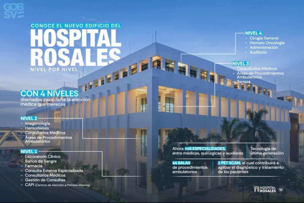 Nuevo Hospital Rosales, San Salvador